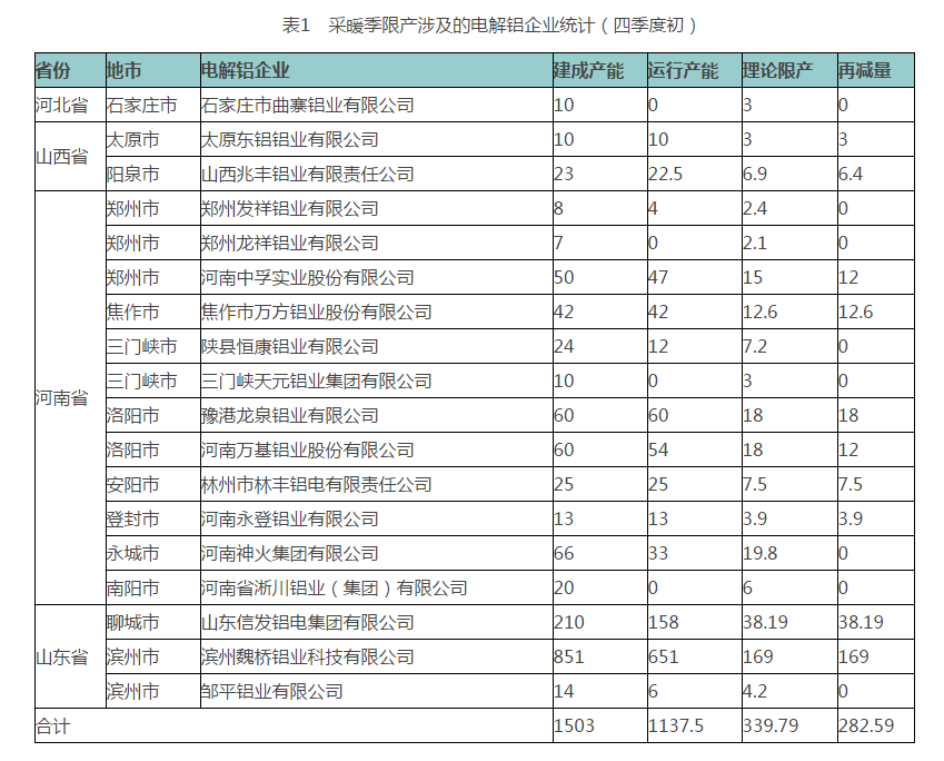 QQ截图20171018155136.png